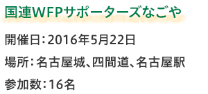 国連WFPサポーターズなごや