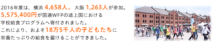 イベントの様子